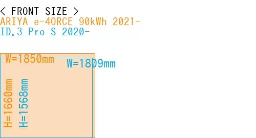 #ARIYA e-4ORCE 90kWh 2021- + ID.3 Pro S 2020-
